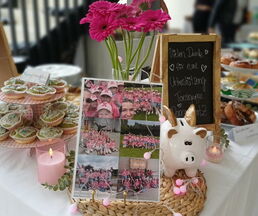 Kuchenbuffet der Tanzgruppe DanceBeatZ
